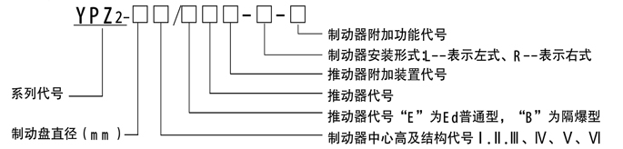 帶你了解YPZ2電(diàn)力液壓臂盤式製動器